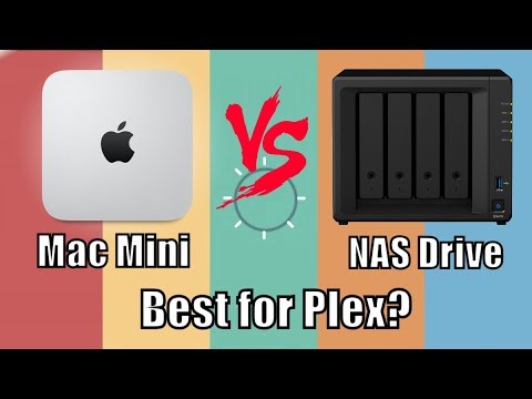 best nas 2018 for mac